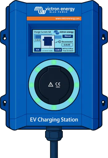 Svolbox charging device